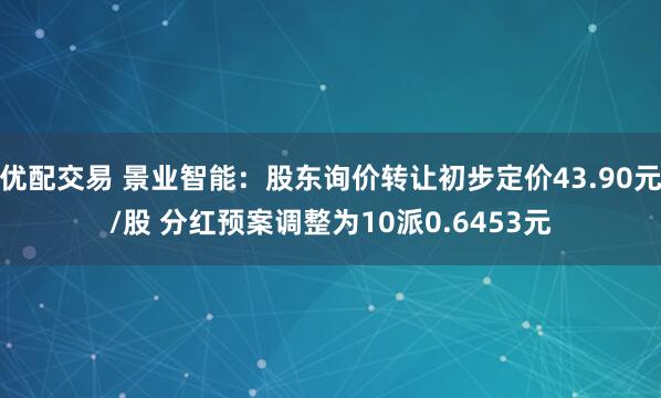 优配交易 景业智能:股东询价转让初步定价43.90元/股 分红预案调整为10派0.6453元